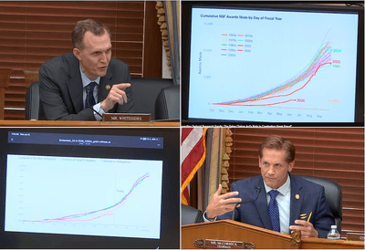 Four-panel figure of images from the the House Science Commitee
hearing, showing Rep. Whitesides (D-CA) displaying a Grant Witness plot
of NSF award-making, and Rep. Rich McCormick (R-GA) displaying a Grant
Witness plot of NSF cumulative
obligations.